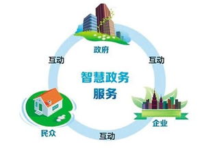政務(wù)服務(wù)邁入“互聯(lián)網(wǎng)+”時(shí)代 信息多跑路，群眾少跑腿