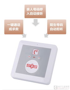 家用商鋪呼叫器與獨(dú)居老人報(bào)警器 金鴿K1電話線撥號(hào)器，廠家直銷實(shí)惠之選